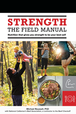 Field strength guide