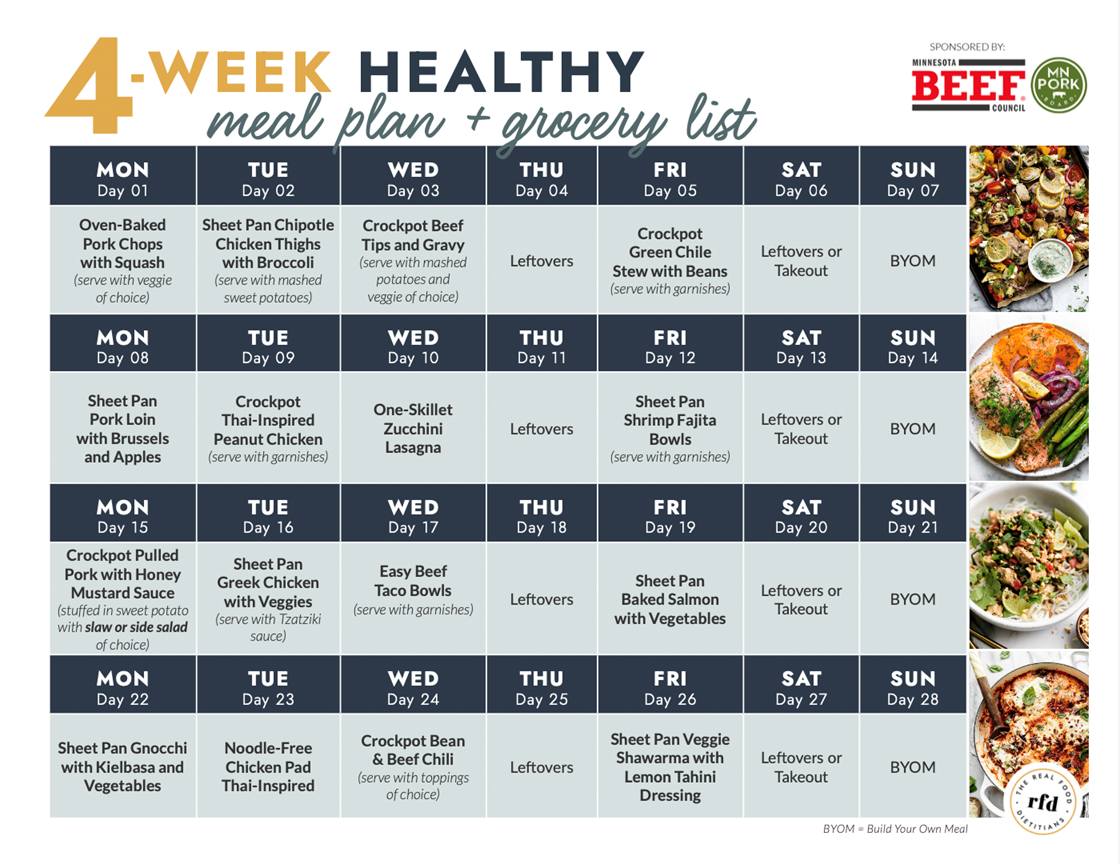 How to meal plan - BHF